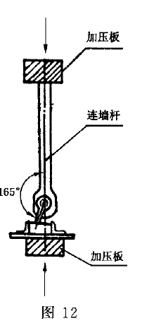 门式钢管脚手架连墙杆试验抗压承载能力试验仪器测试要求