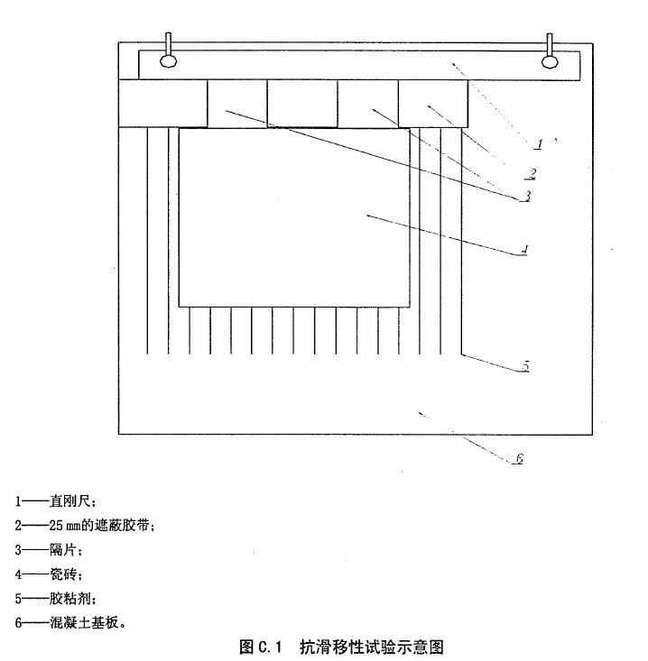 胶粘剂荔枝视频黄色APP在线观看如何做抗滑移性