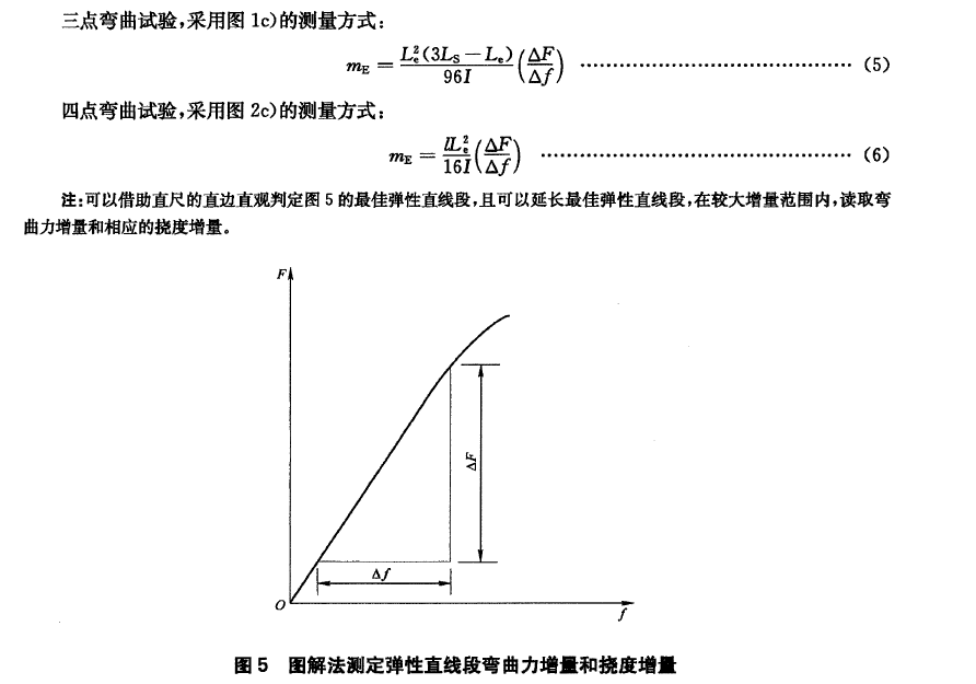 金属材料弯曲试验机如何测试弹性直线斜率试验