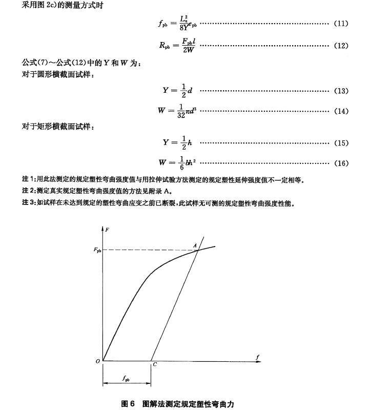 金属材料抗弯强度测试机如何检测塑形变形