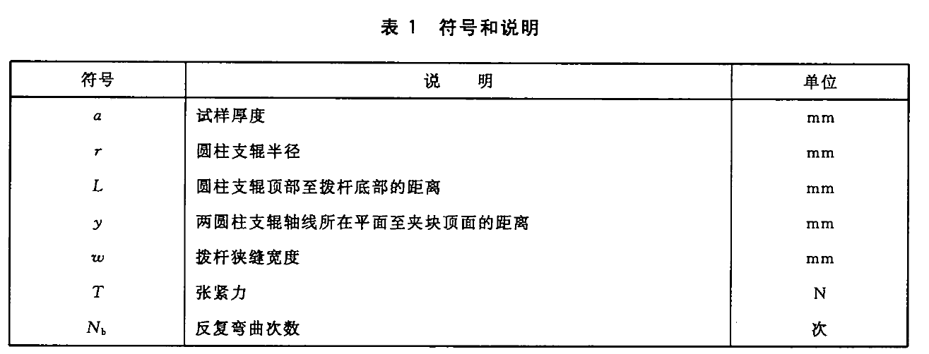 金属薄板和薄带反复弯曲试验测试标准GBT235​