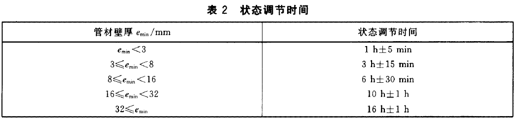 热塑性塑料管材拉伸测试机性能测定GBT 8804.1