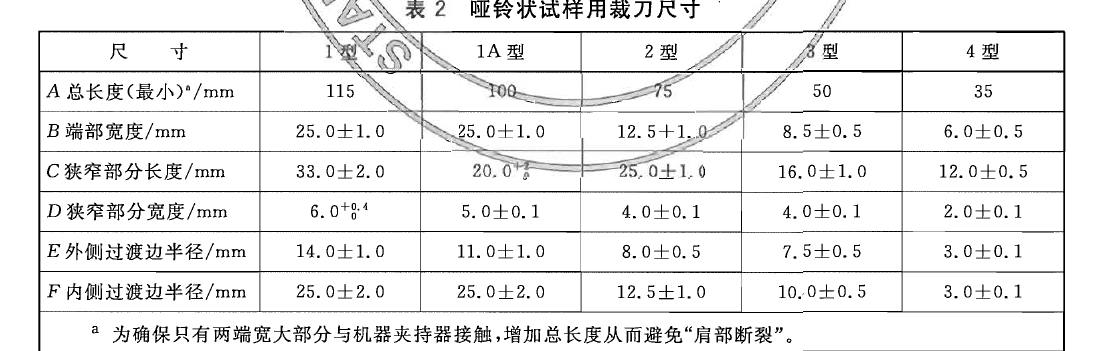 电子荔枝视频黄色APP在线观看做橡胶弹性体拉伸测试时取样方法