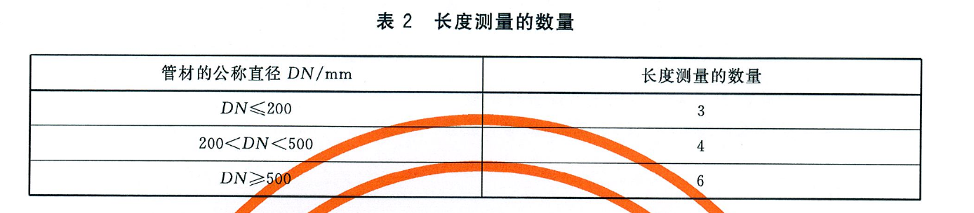 微机控制环刚度试验机做热塑管材测试时取多大试样